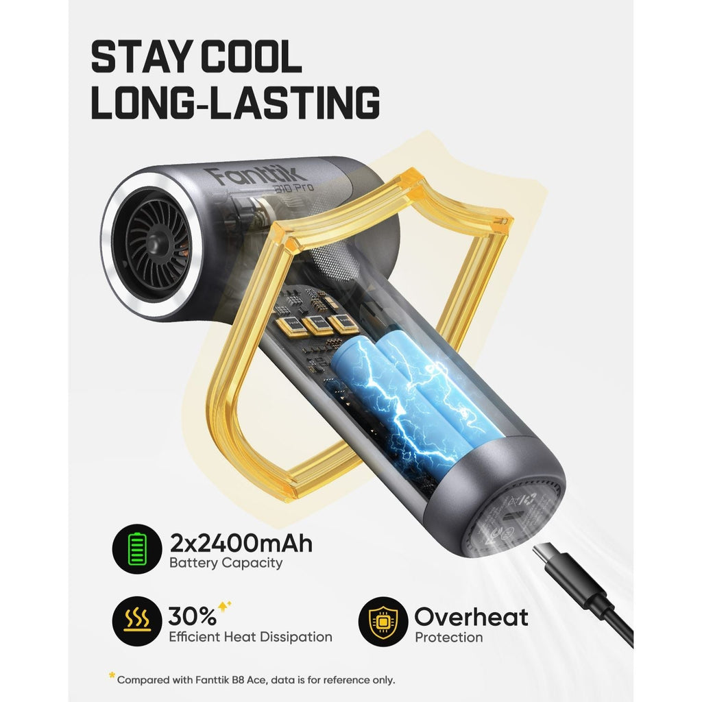 Fanttik B10 Pro electric air duster with 2x2400mAh battery, long-lasting cooling and overheating protection