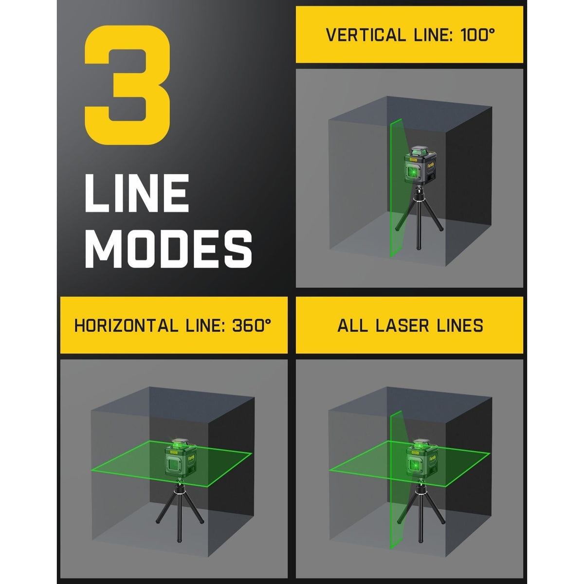 Fanttik D5 laser level displays three modes: 360° horizontal line, 100° vertical line, and all laser lines simultaneously.