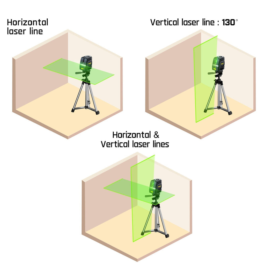 Fanttik D2 PRO laser level projects horizontal, vertical, and cross laser lines on walls and floors for precise measurements.