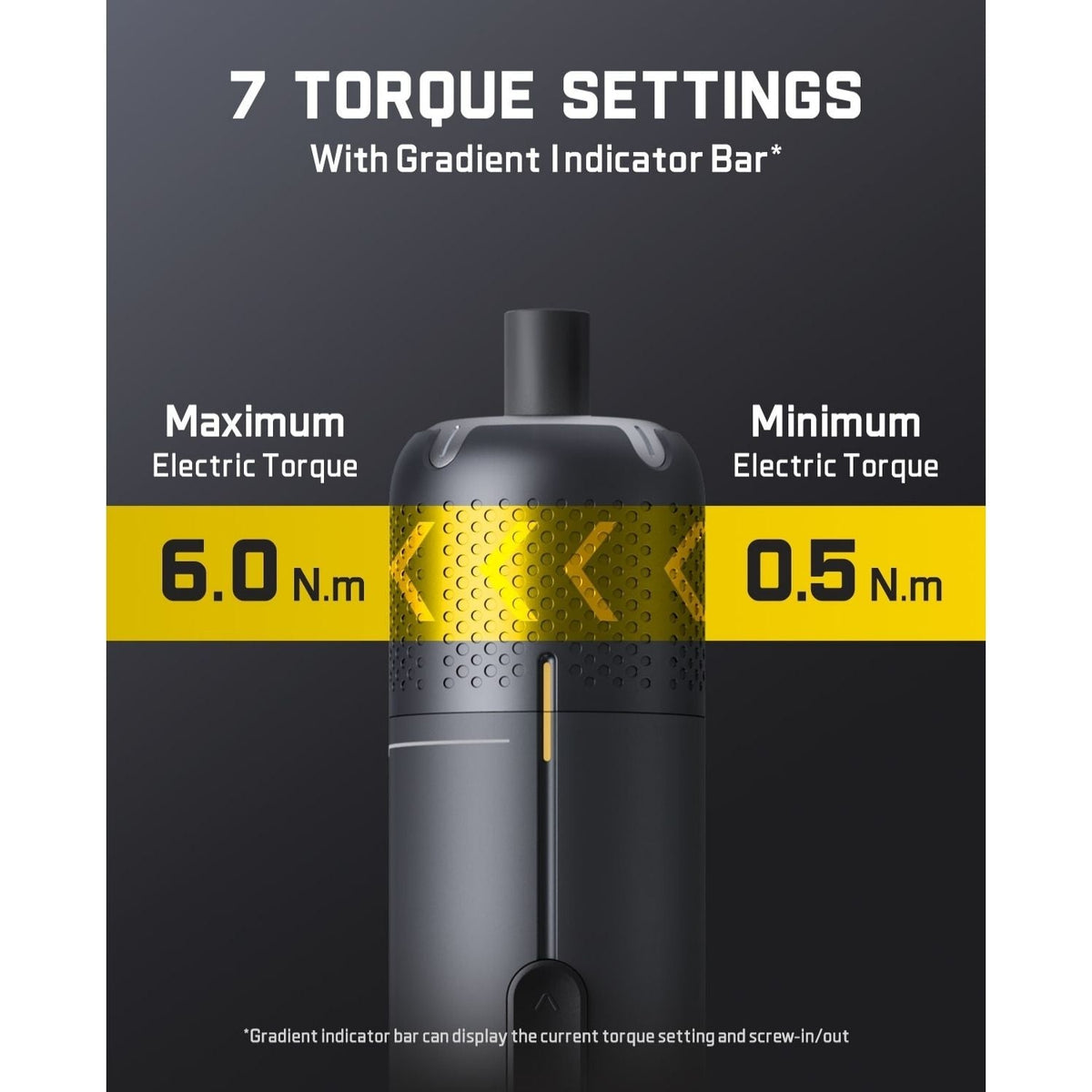 Fanttik S2 Pro Max cordless electric screwdriver showing 7 torque settings and 6.0 Nm max torque