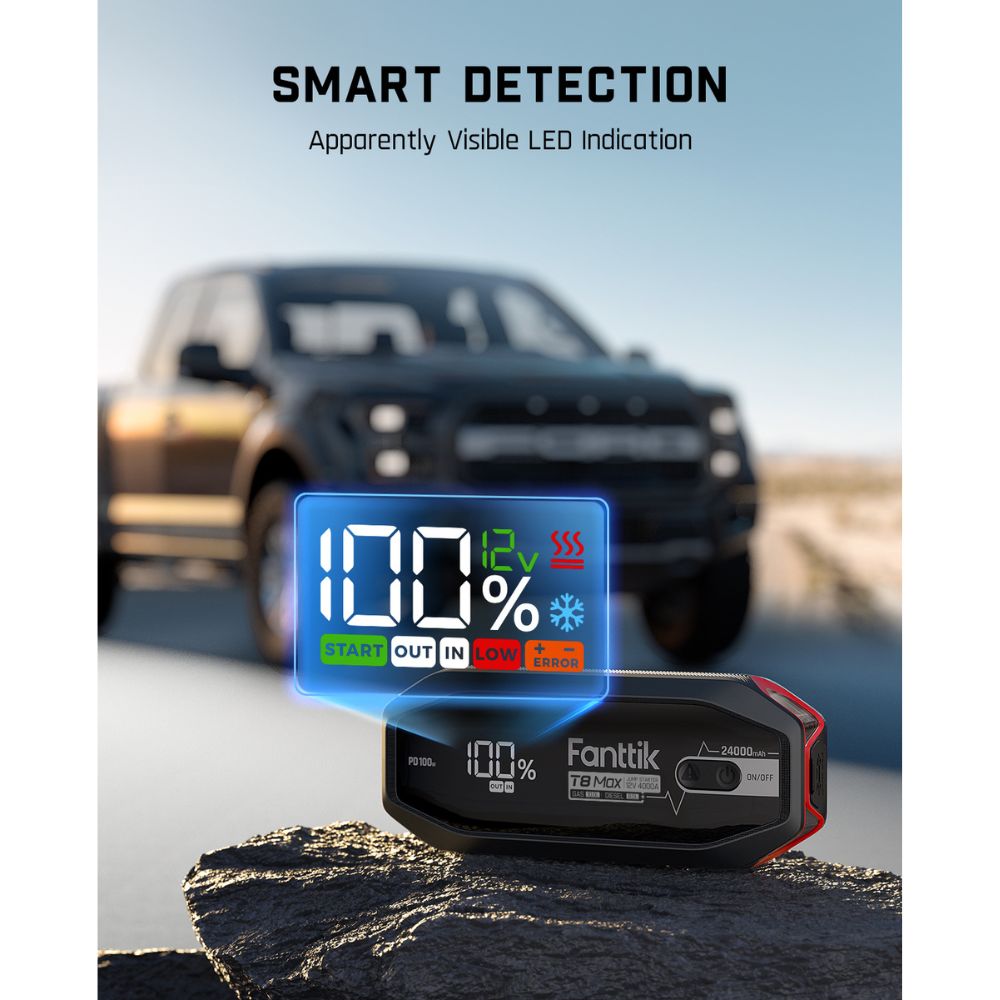 Fanttik T8 MAX 4000 Amp jump starter with 100% battery and smart detection display. Shows START, OUT, LOW, ERROR status.